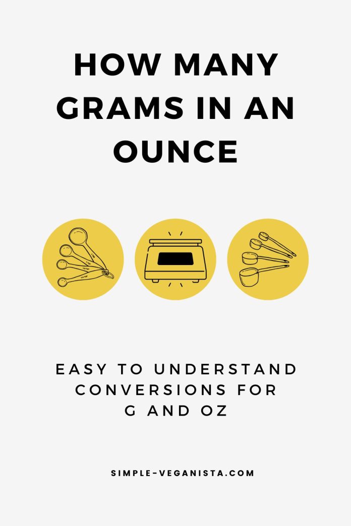 how many grams in an ounce