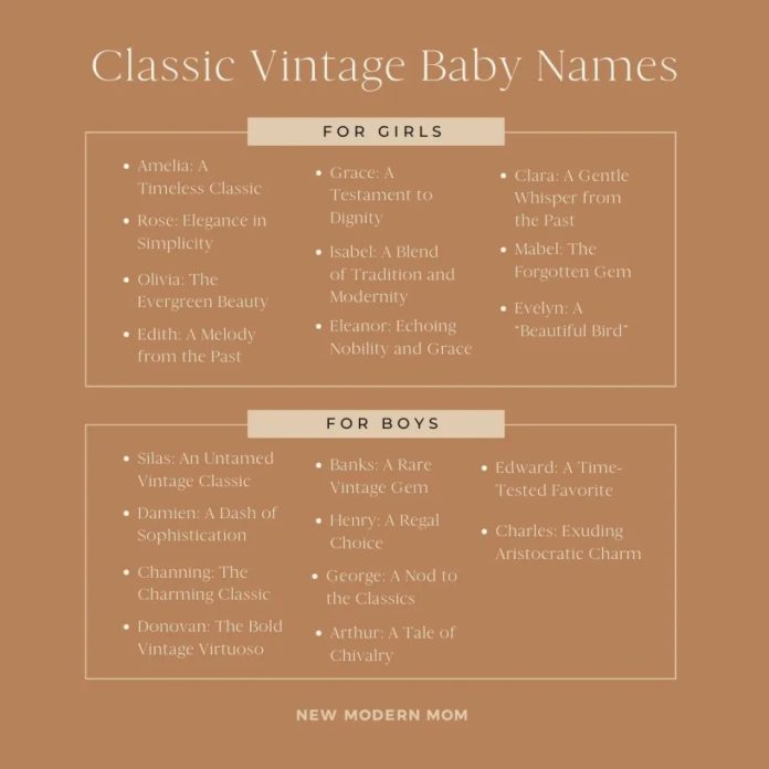 Vintage baby names revival